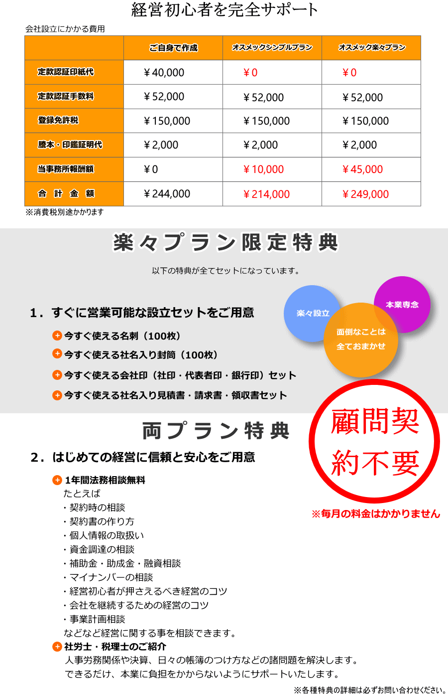 会社設立 激安 安い 株式会社 設立